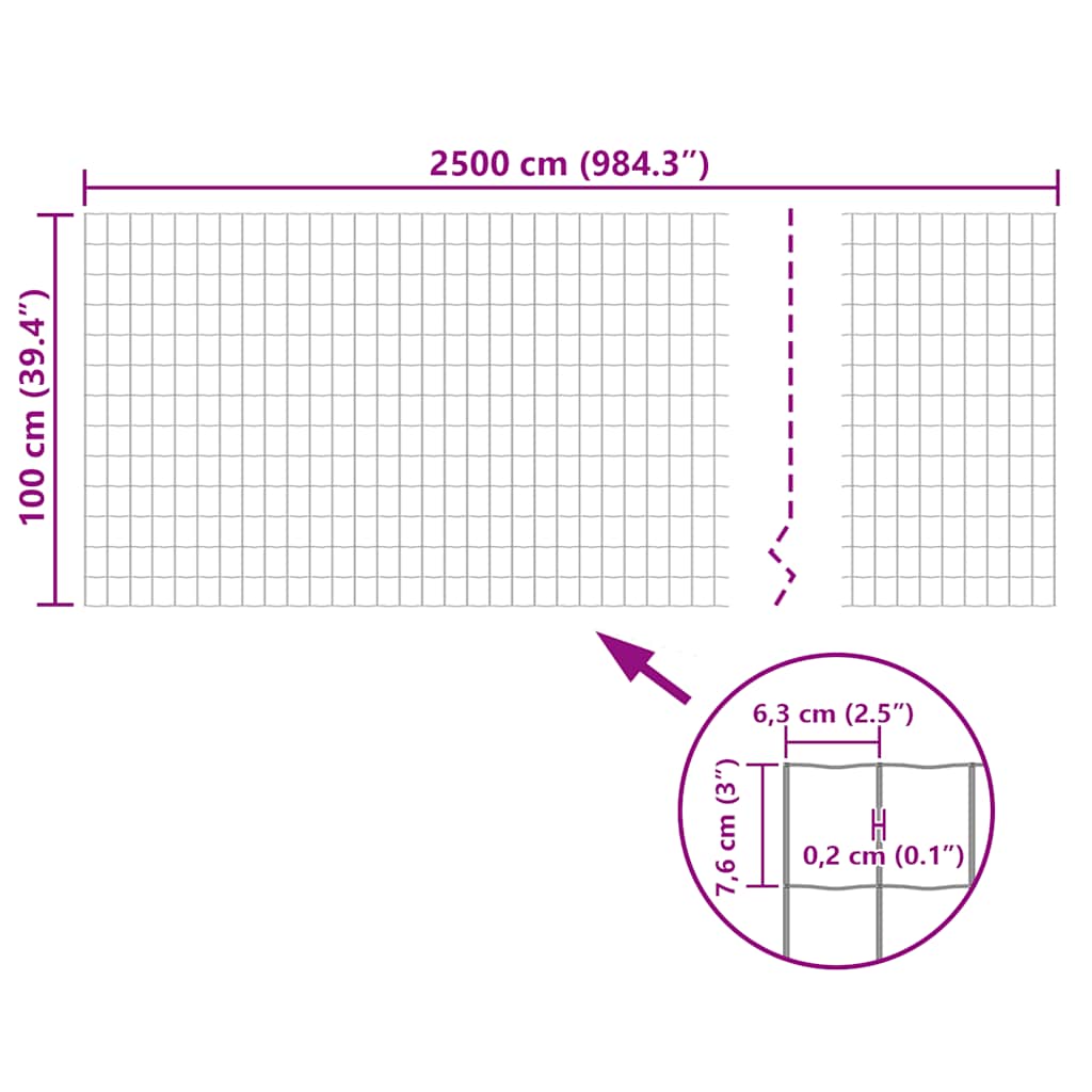 Euroaita Teräs 25 X 1,0 M Vihreä