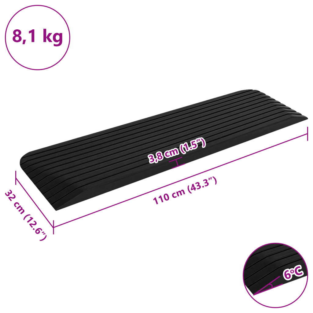 Kynnysrampit 2 Kpl 110X32X3,8 Cm Kumi