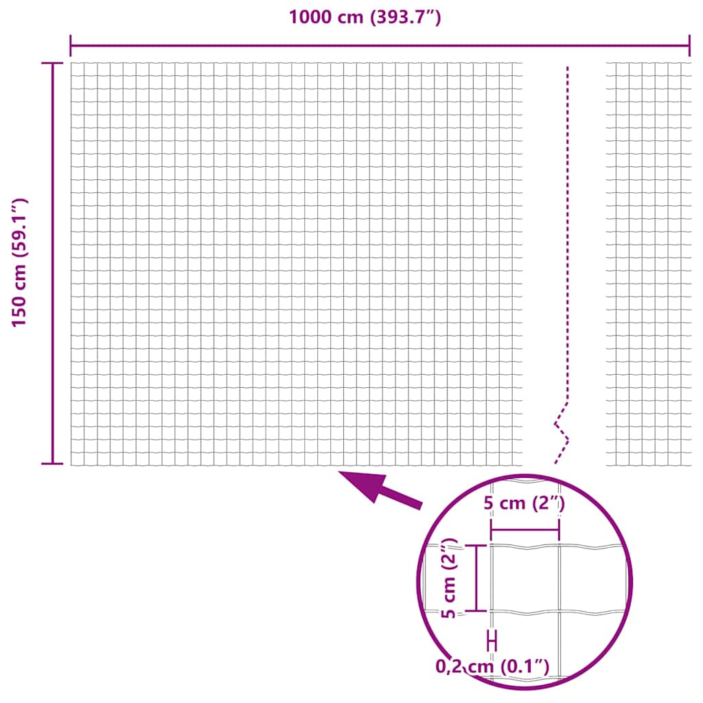 Euroaita 1,5 X 10 M Pvc-Pintainen Rauta