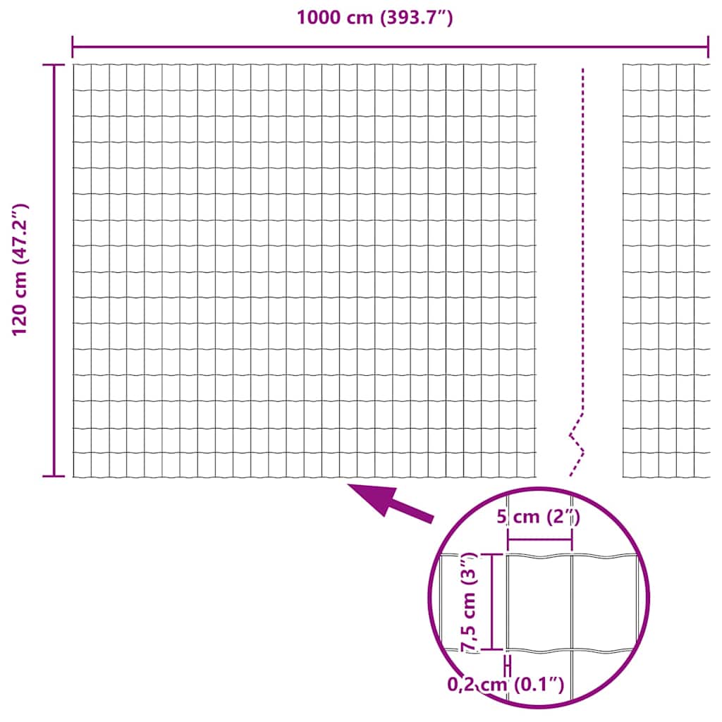 Euroaita 1,2 X 10 M Pvc-Pintainen Rauta