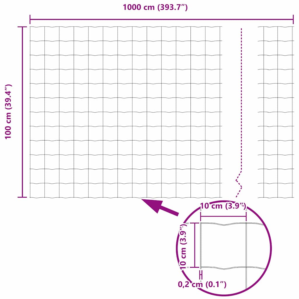 Euroaita 1 X 10 M Pvc-Pintainen Rauta