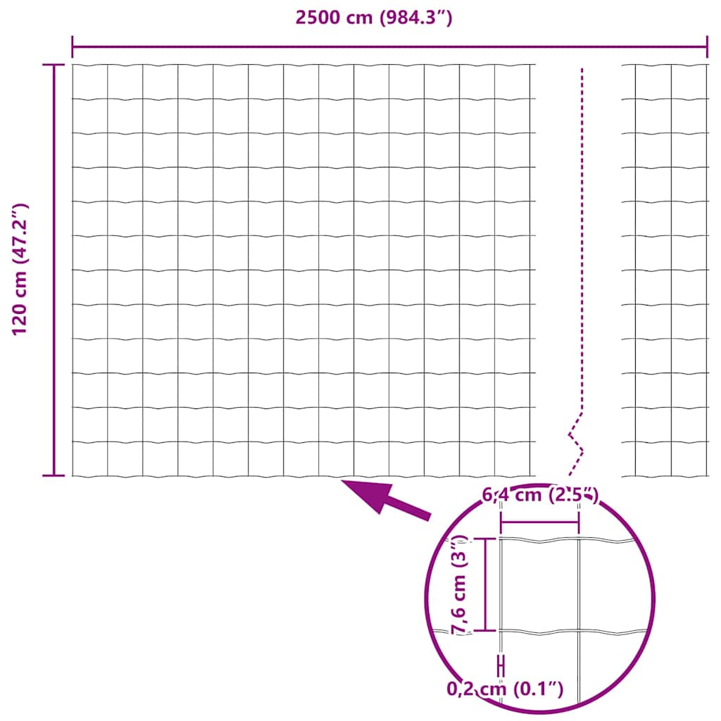 Euroaita 1,2 X 25 M Pvc-Pintainen Rauta