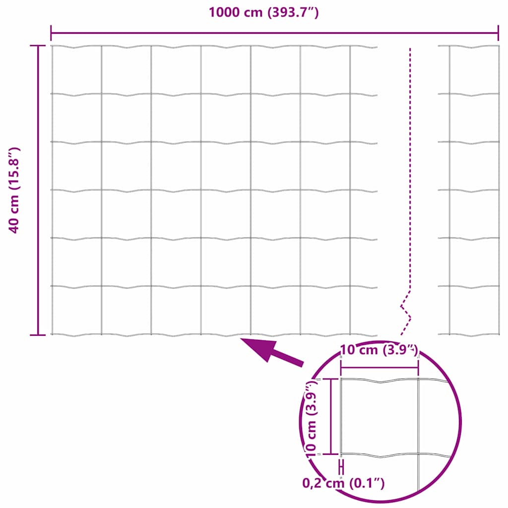Euroaita Vihreä 0,4 X 10 M Pvc-Pintainen Rauta