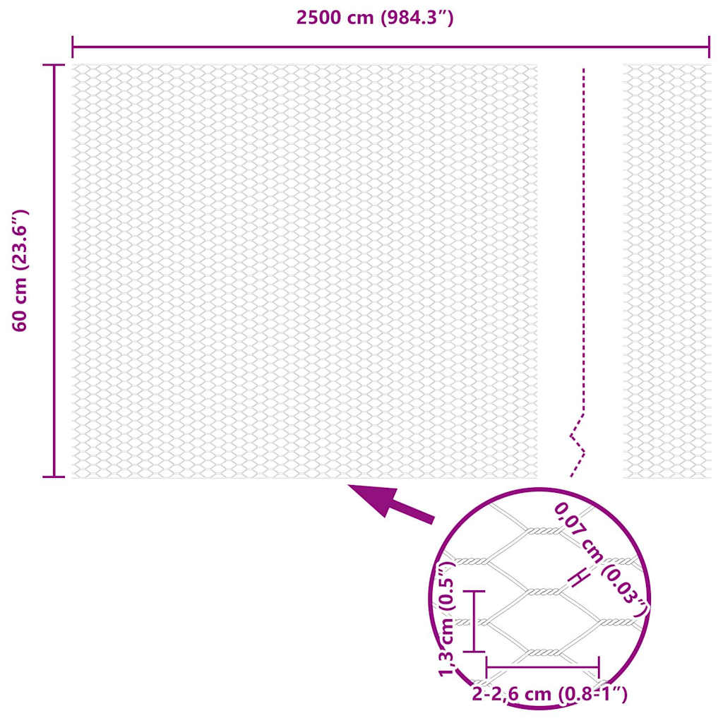 Kuusikulmainen Aita Vihreä 0,6 X 25 M Polyvinyylikloridi