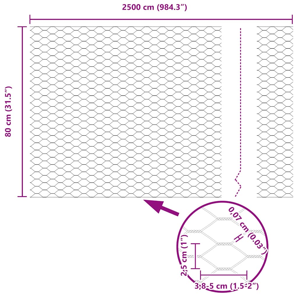 Kuusikulmainen Aita Vihreä 0,8 X 25 M Polyvinyylikloridi