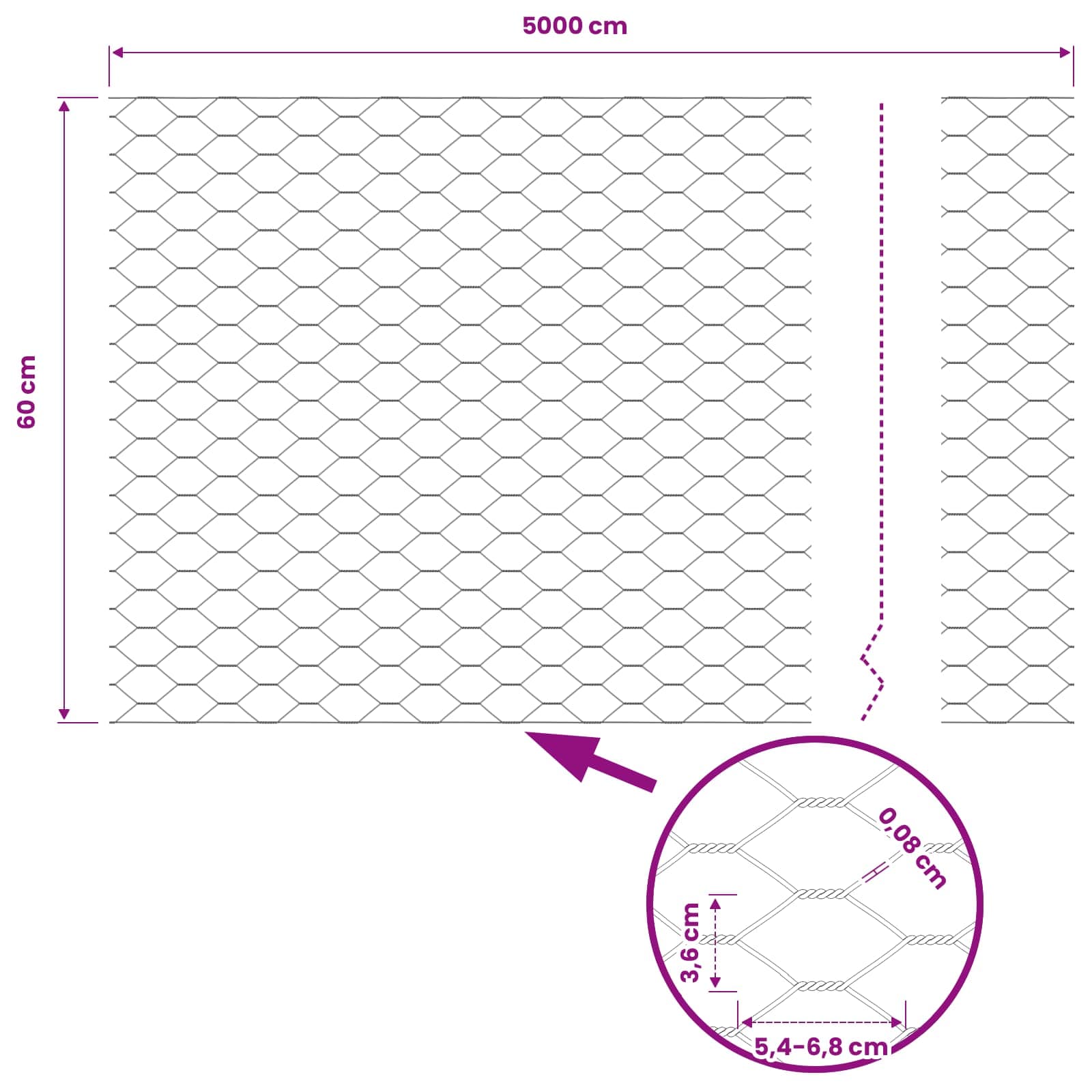 Kuusikulmainen Aita Vihreä 0,6 X 50 M Polyvinyylikloridi
