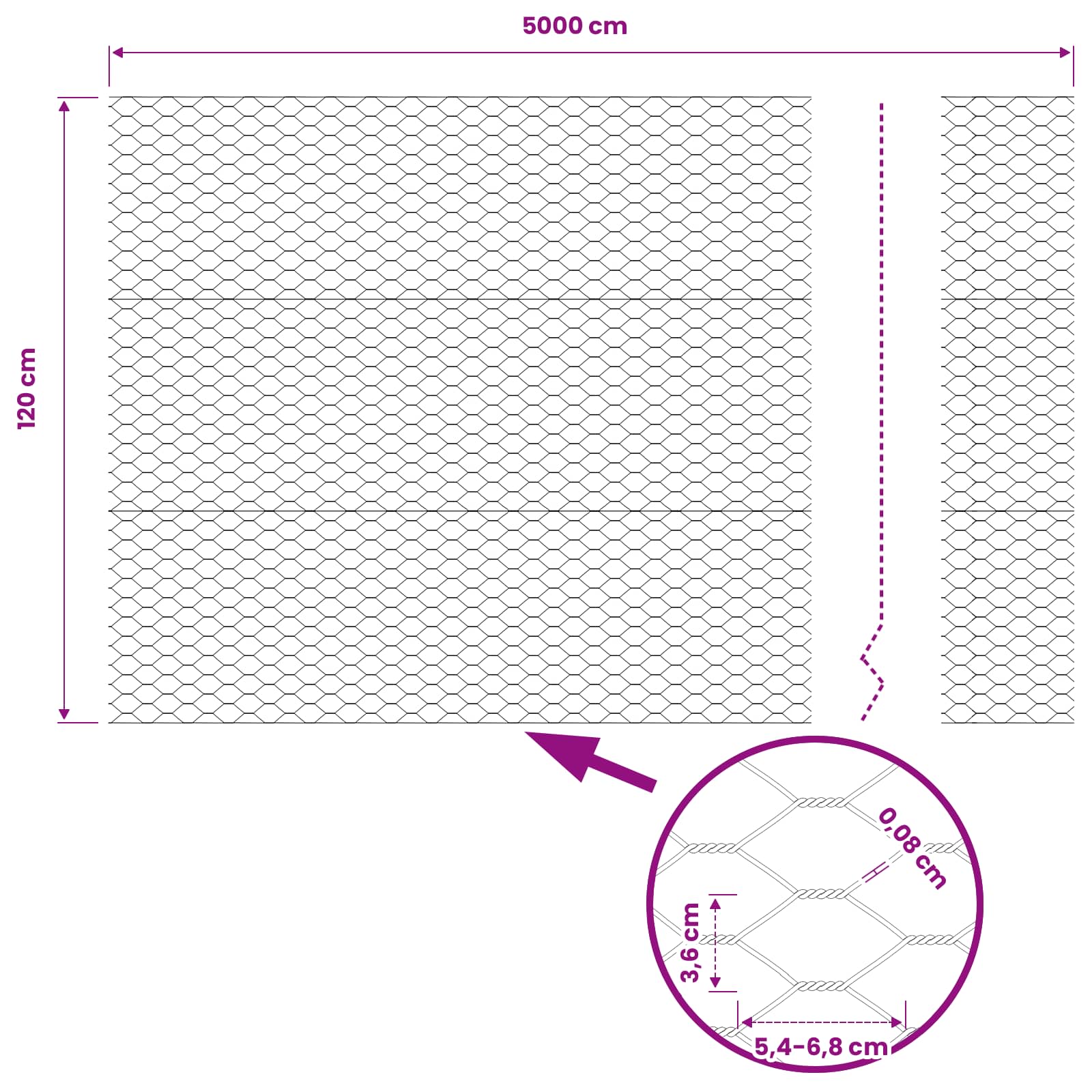 Kuusikulmainen Aita Vihreä 1,2 X 50 M Polyvinyylikloridi