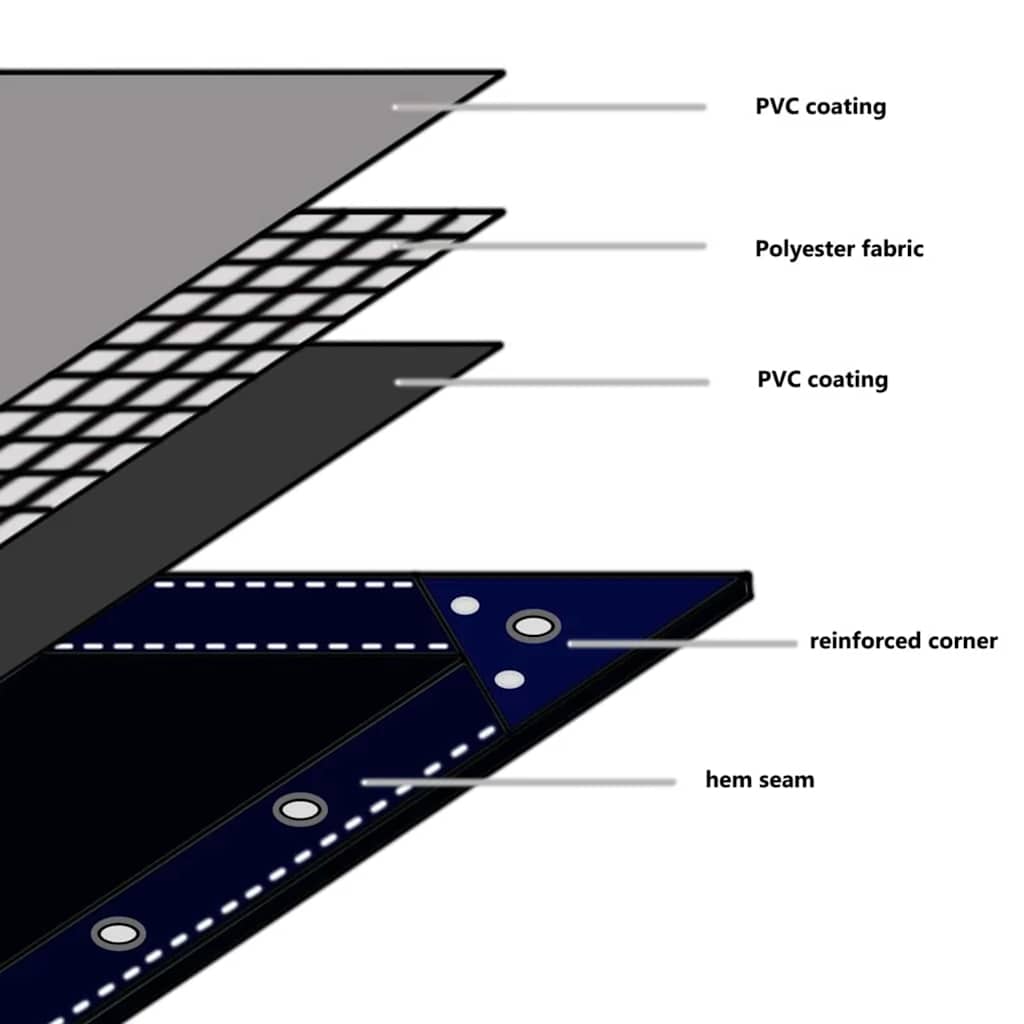 Pressu 650G / M² Oliivivihreä 1,5 X 6 M Kangas Pvc-Pinnoitteella