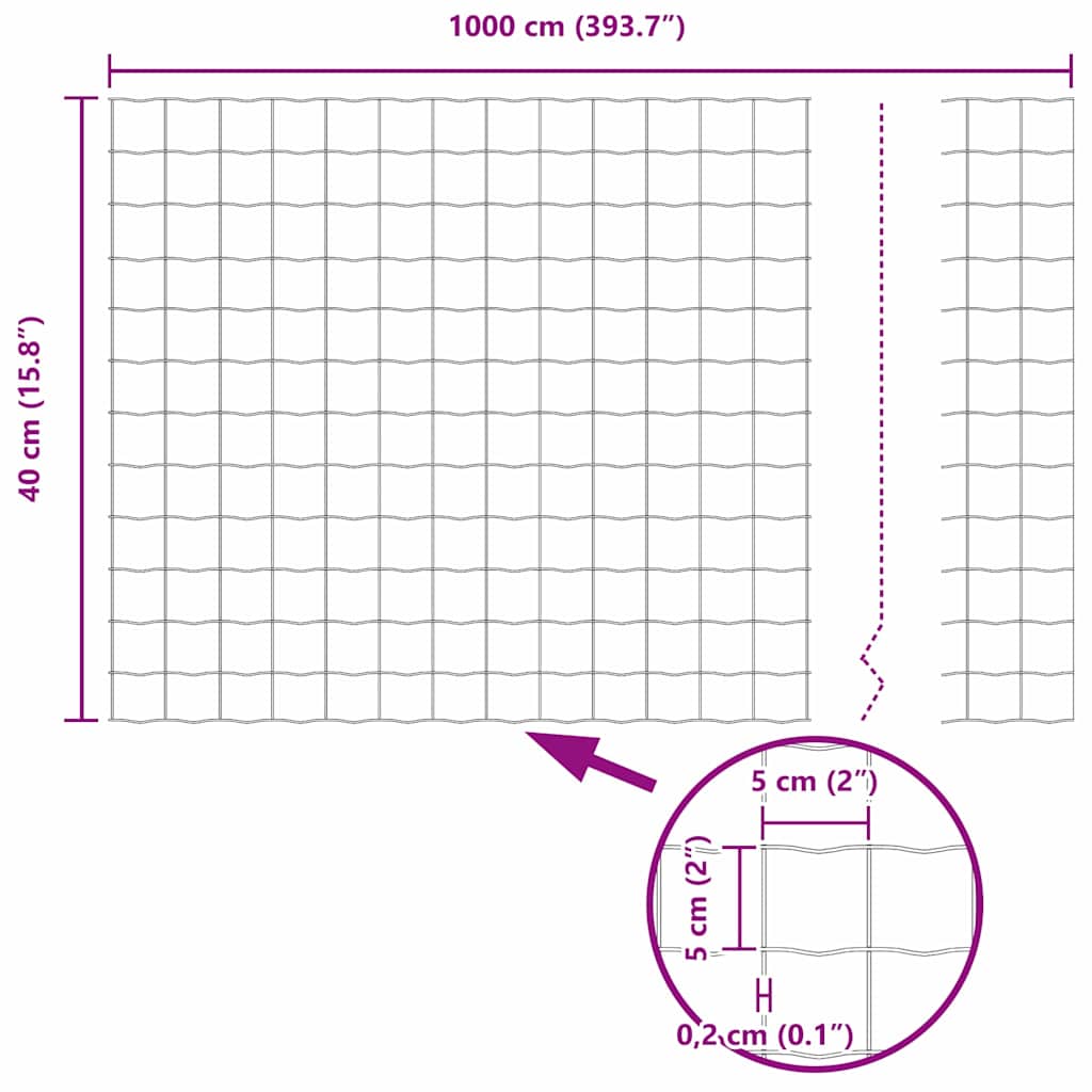 Euroaita 0,4 X 10 M Pvc-Pintainen Rauta