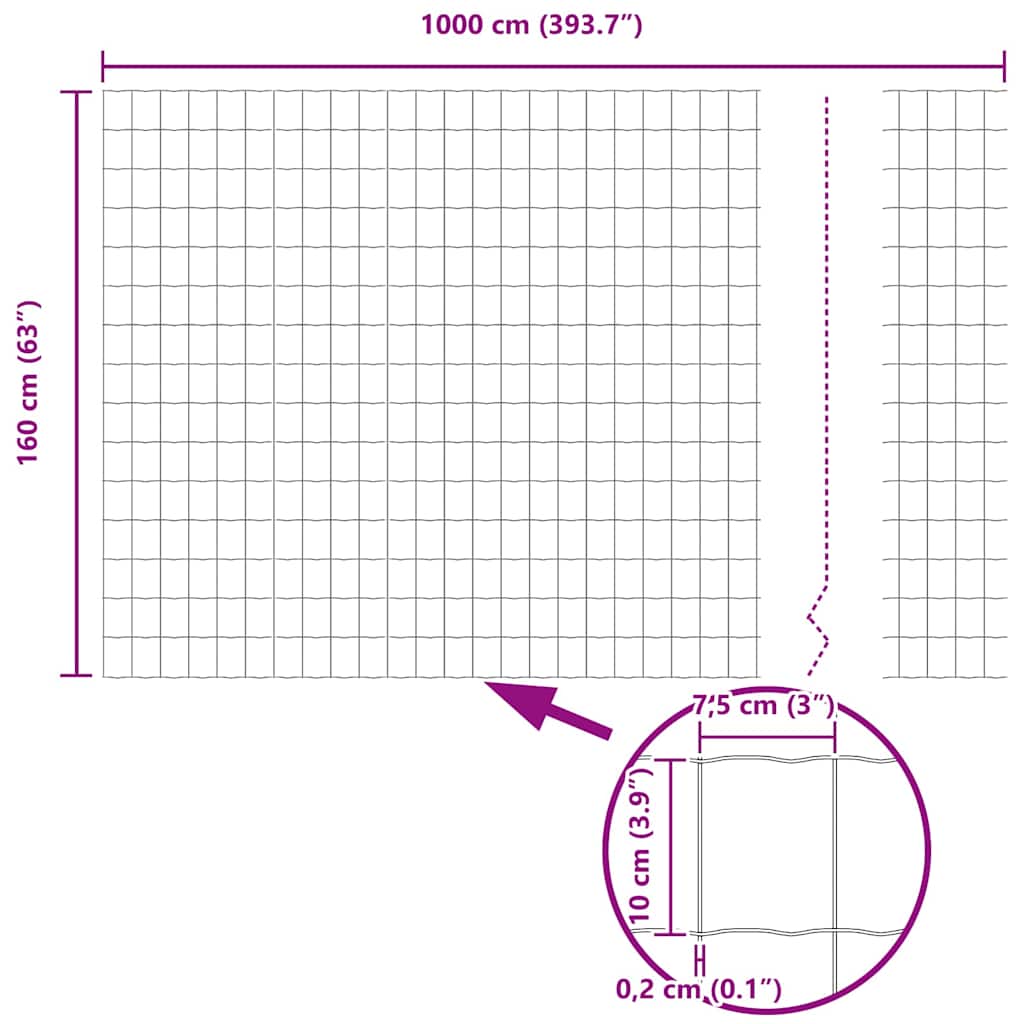 Euroaita 1,6 X 10 M Pvc-Pintainen Rauta
