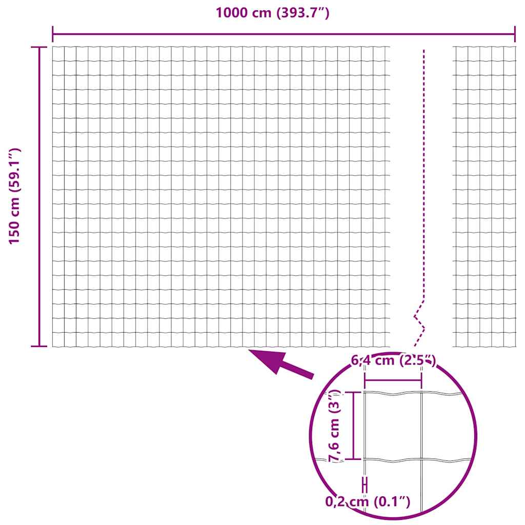 Euroaita 1,5 X 10 M Pvc-Pintainen Rauta