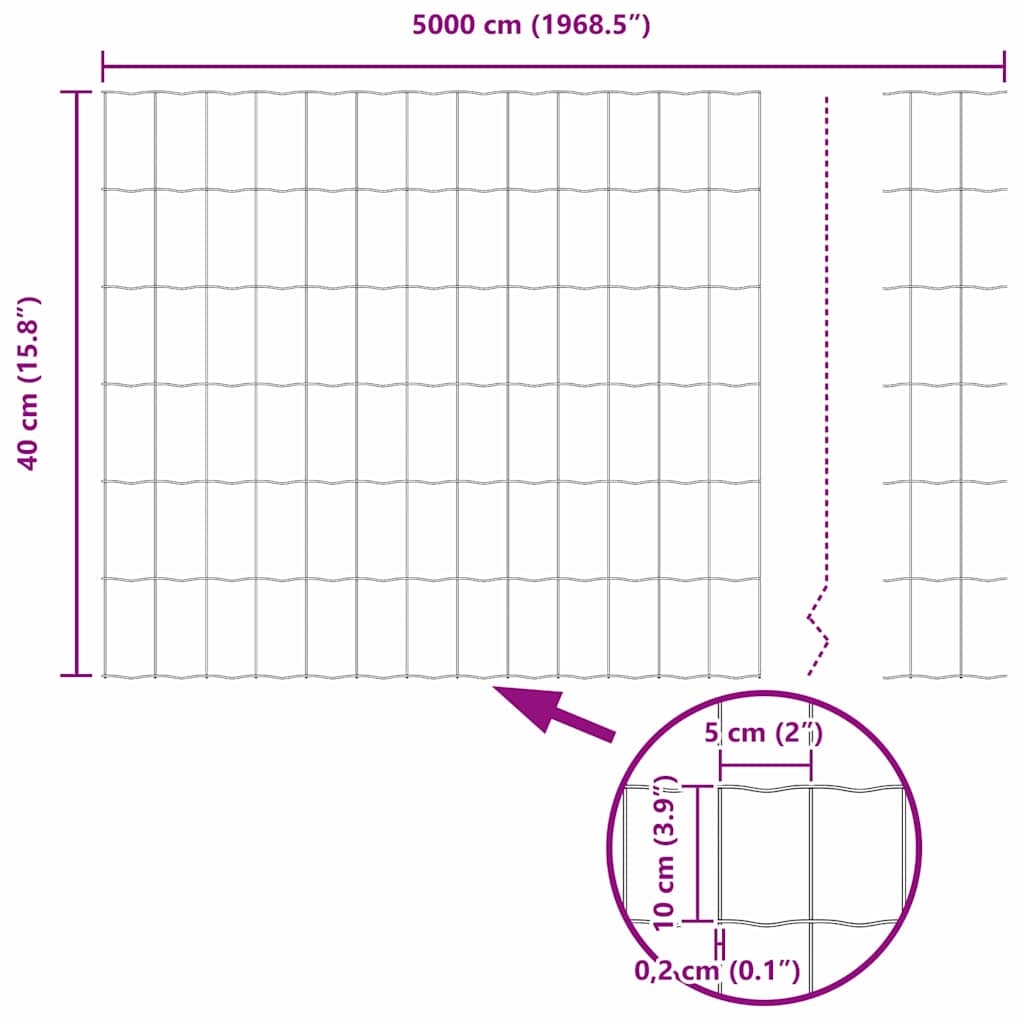 Euroaita Vihreä 0,4 X 50 M Pvc-Pintainen Rauta