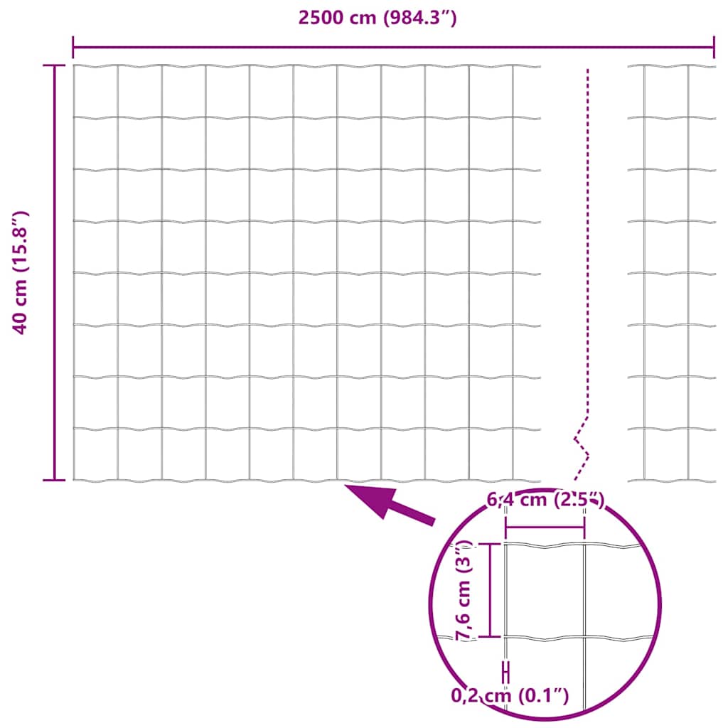 Euroaita Vihreä 0,4 X 25 M Pvc-Pintainen Rauta
