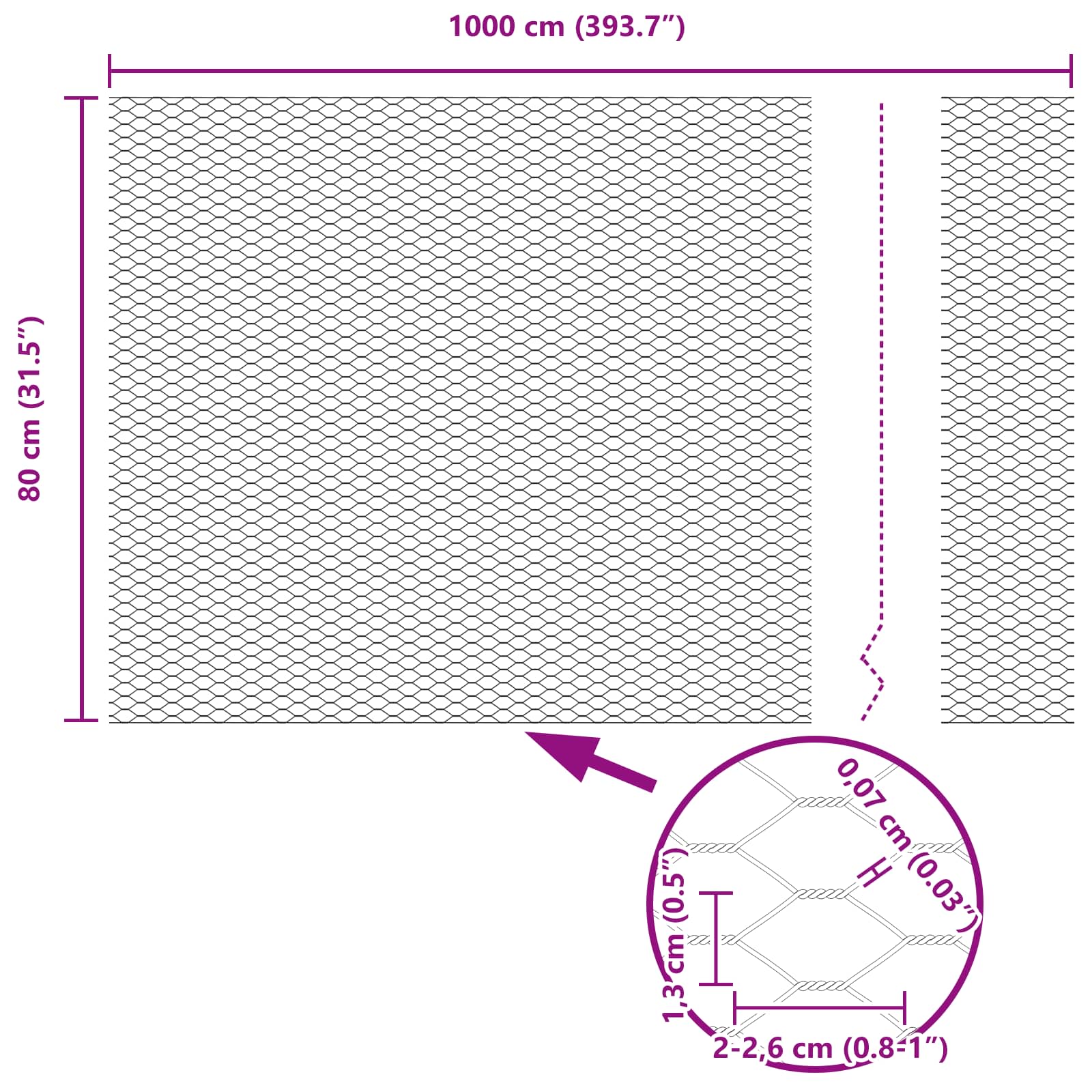 Kuusikulmainen Aita Vihreä 0,8 X 10 M Polyvinyylikloridi