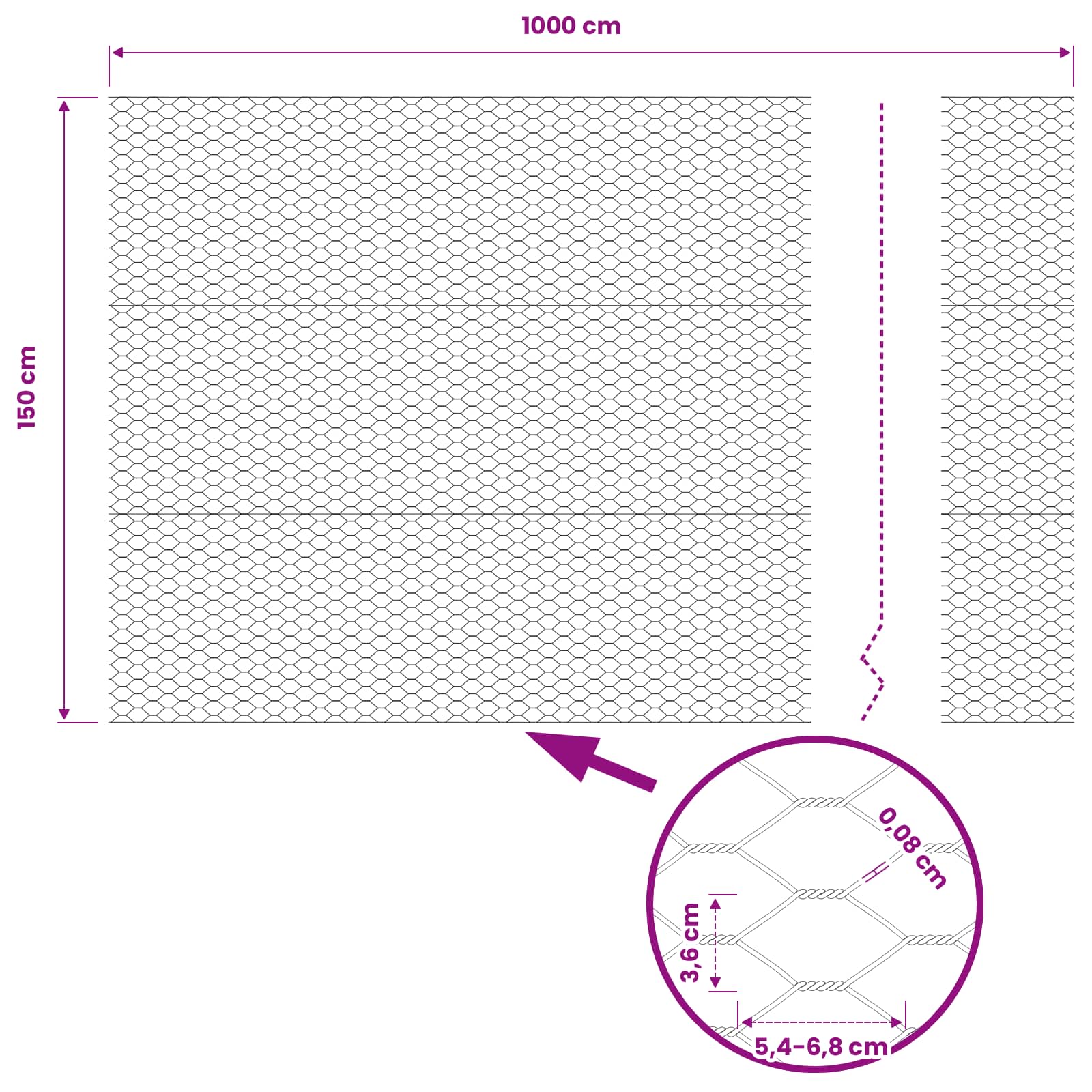 Kuusikulmainen Aita Vihreä 1,5 X 10 M Polyvinyylikloridi