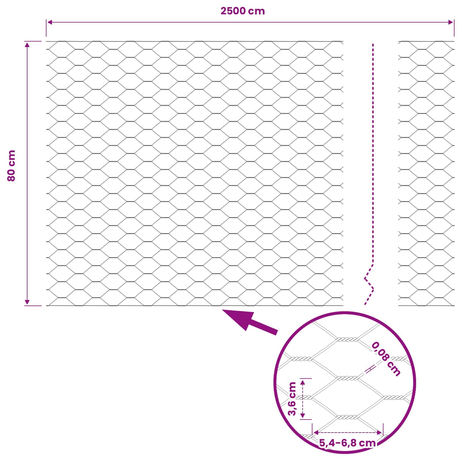 Kuusikulmainen Aita Vihreä 0,8 X 25 M Polyvinyylikloridi