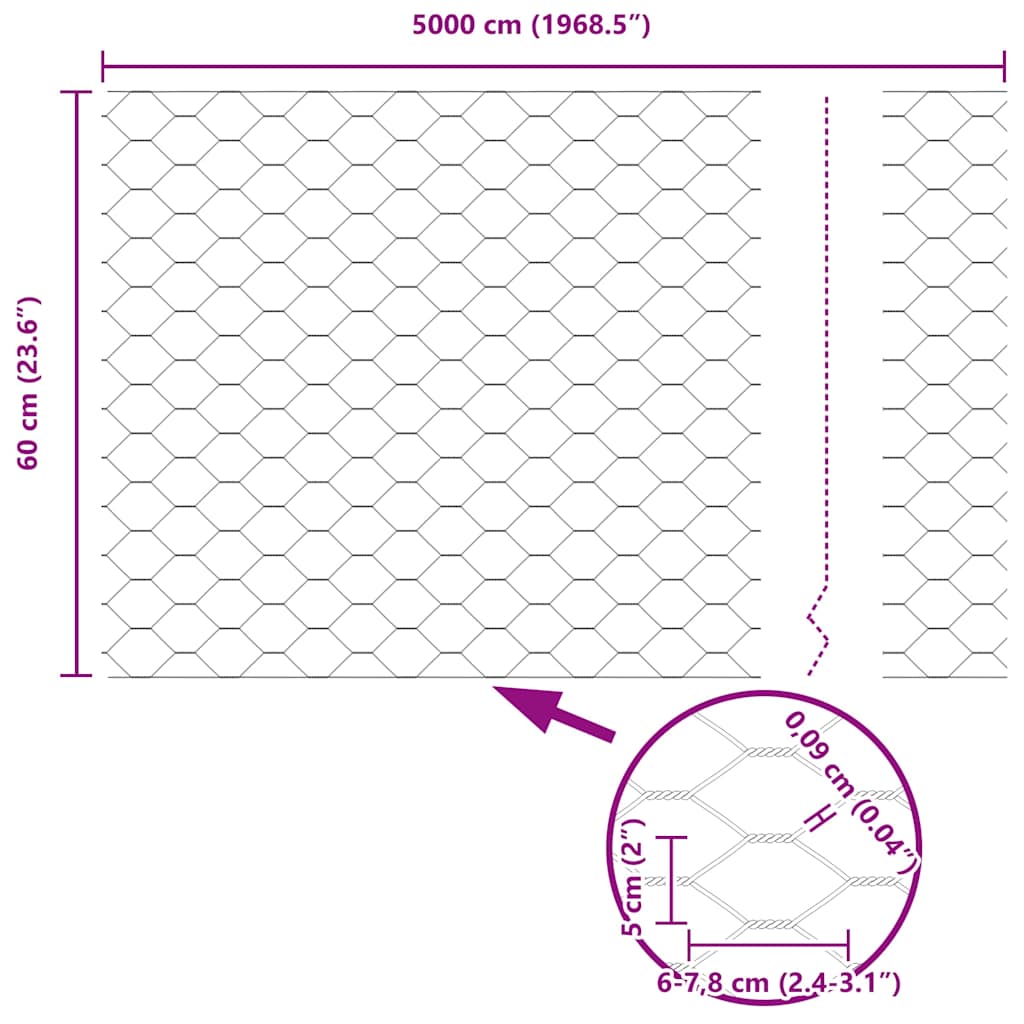 Kuusikulmainen Aita Vihreä 0,6 X 50 M Polyvinyylikloridi