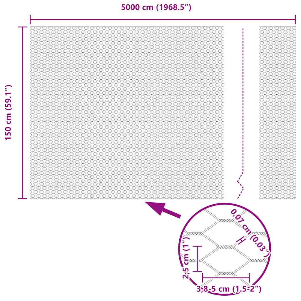 Kuusikulmainen Aita Vihreä 1,5 X 50 M Polyvinyylikloridi