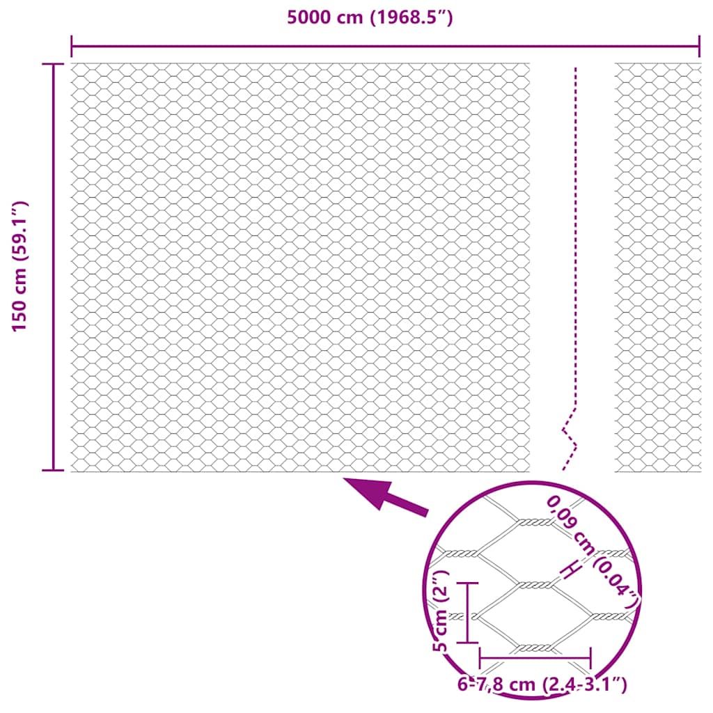 Kuusikulmainen Aita Vihreä 1,5 X 50 M Polyvinyylikloridi