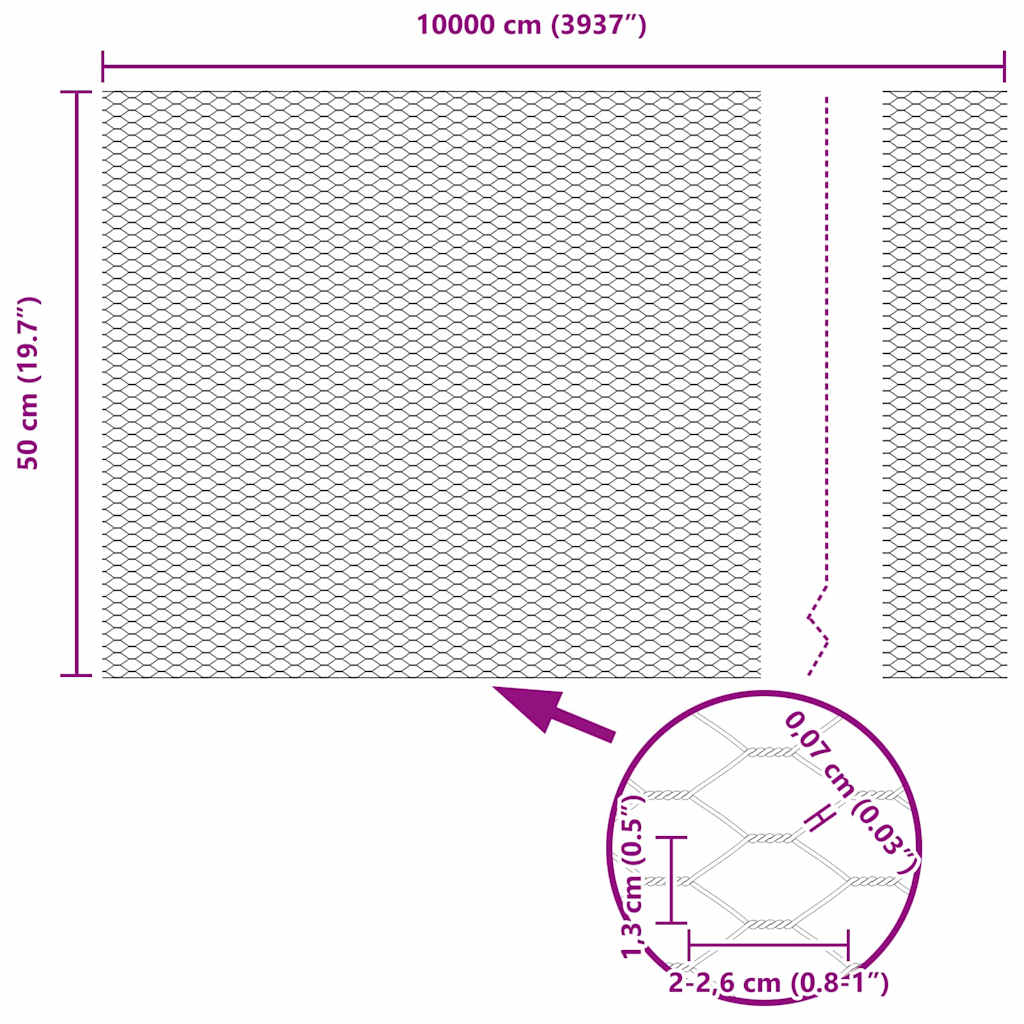 Kuusikulmainen Aita Vihreä 0,5 X 100 M Polyvinyylikloridi