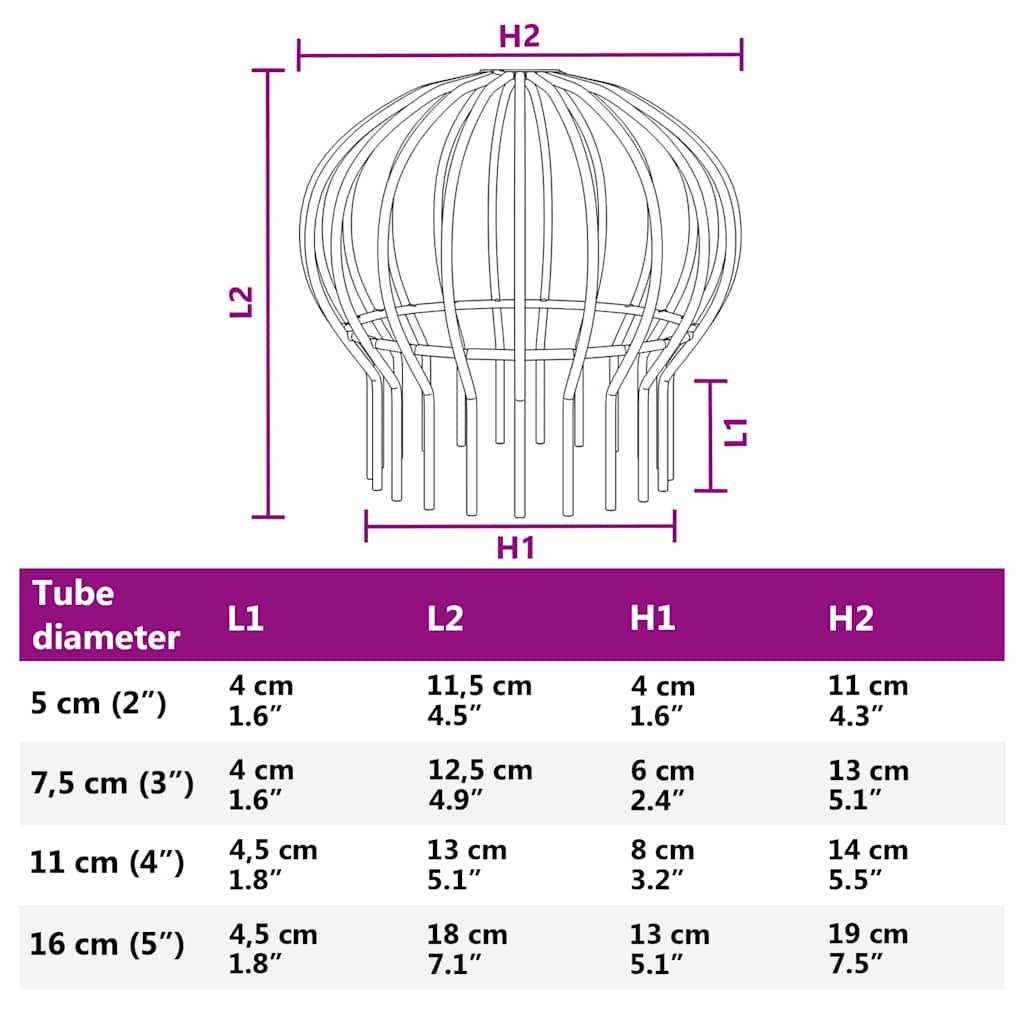 Rännin Lehden Suojus 2 Pcs Hopea 75 Mm Ruostumaton Teräs
